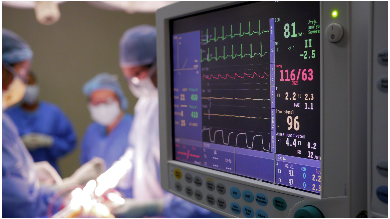 AI In Emergency Medicine